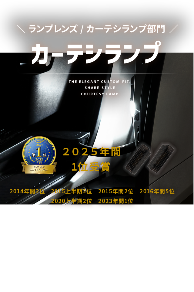 1位　カーテシランプ