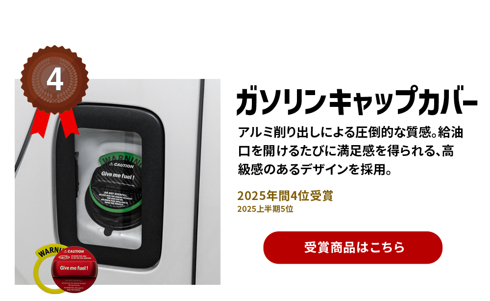 4位　ガソリンキャップカバー