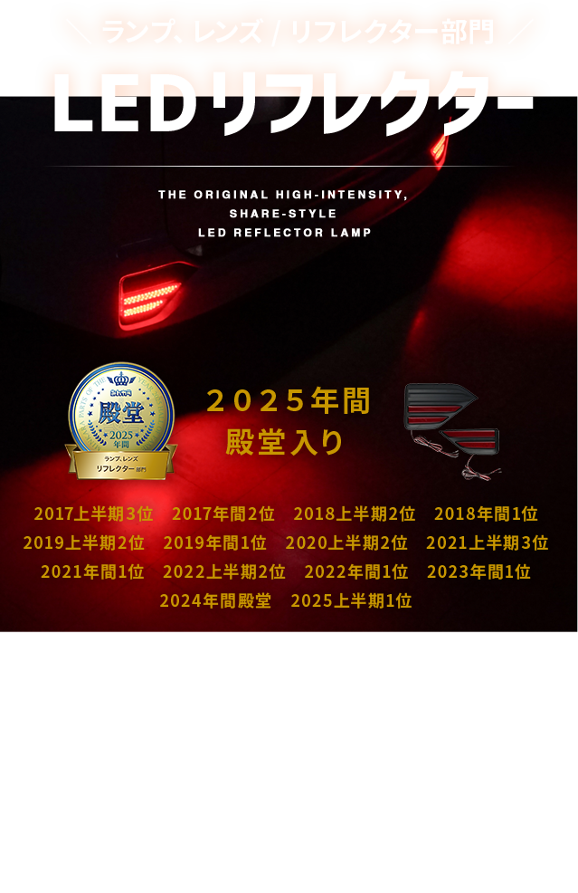 殿堂入り　LEDルリフレクターランプ