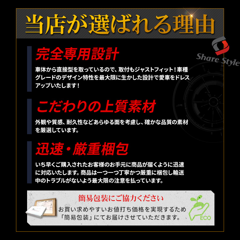 型取設計・セット商品 アルファード30系 アイライン2Pとヘッドライトアンダーライン4P【25-26】[J]