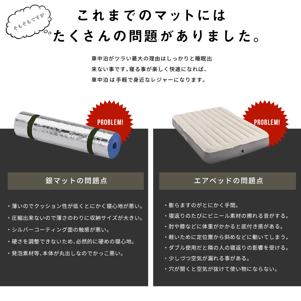 車中泊マット 極厚 10cm [J]