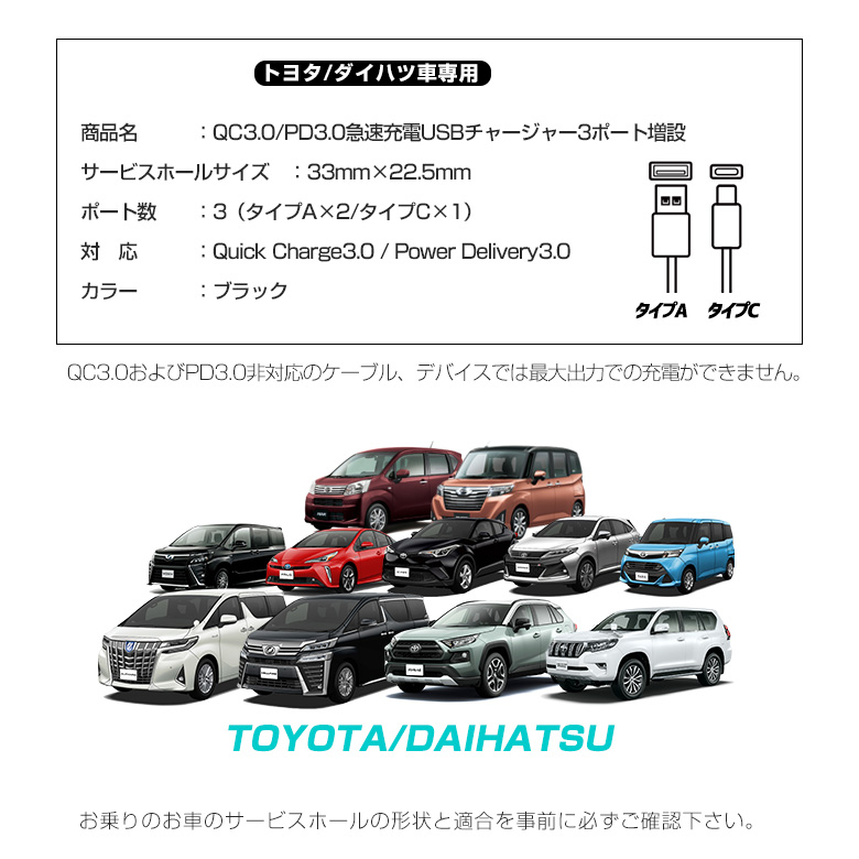 トヨタ ダイハツ 車専用 3ポートusb増設 Qc3 0 Pd3 0 対応 タイプa タイプc 急速充電ポートビルトイン スイッチパネル サービスホール