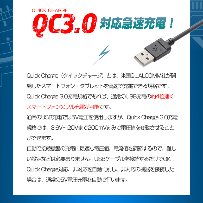 デジタル 2ポートUSB増設 QC3.0対応 トヨタ ダイハツ 車専用 急速充電ポートビルトイン ディスプレイタイプ