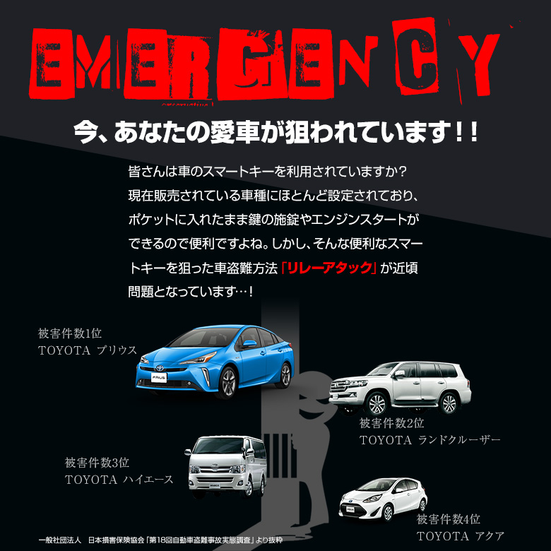 リレーアタック防止機能付き スマートキーケース 盗難防止 電波遮断 スキミング防止 [J]