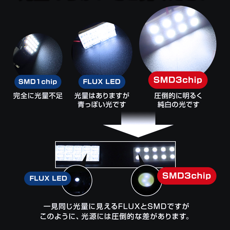 50系 90系 ハスラー フレアクロスオーバー 専用 LEDルームランプ [J]