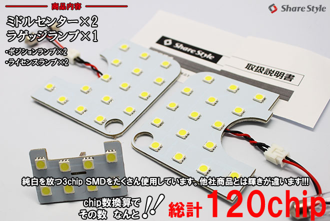 超激明 日産 キャラバン(CARABAN) ルームランプセット 3chip SMD全使用 フロントリアラゲッジ