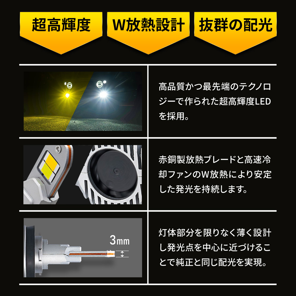 新灯体 2色フォグ Zデュアルインパクト LED フォグランプ 2色切り替え 車検対応 バイカラー フォグ ホワイト イエロー