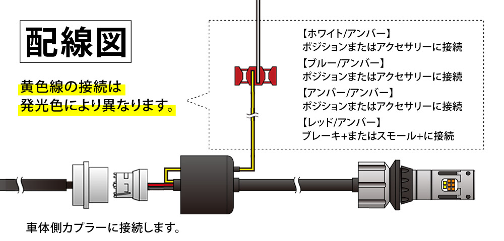 人気ショップが最安値挑戦 晃栄産業  店ダイキン 電磁パイロット操作弁 KSO-G03-2BB-20-8