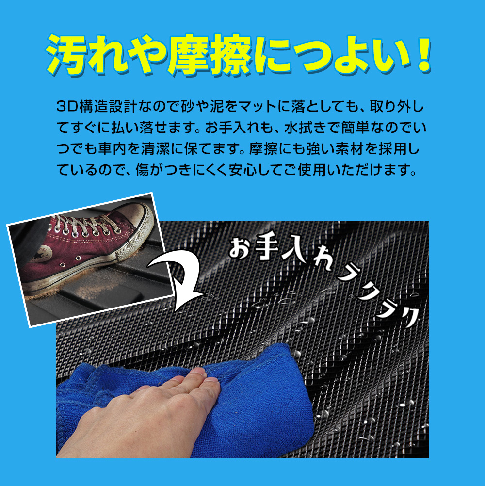 セレナ セレナハイウェイスター C27 全グレード 3Dラゲッジアンダーマット 車種別専用設計 内装用品 パーツ アウトドア ゴムマット 荷台マット  アクセサリー 汚れ防止 傷防止 耐水 防水 難燃 高耐久 日産
