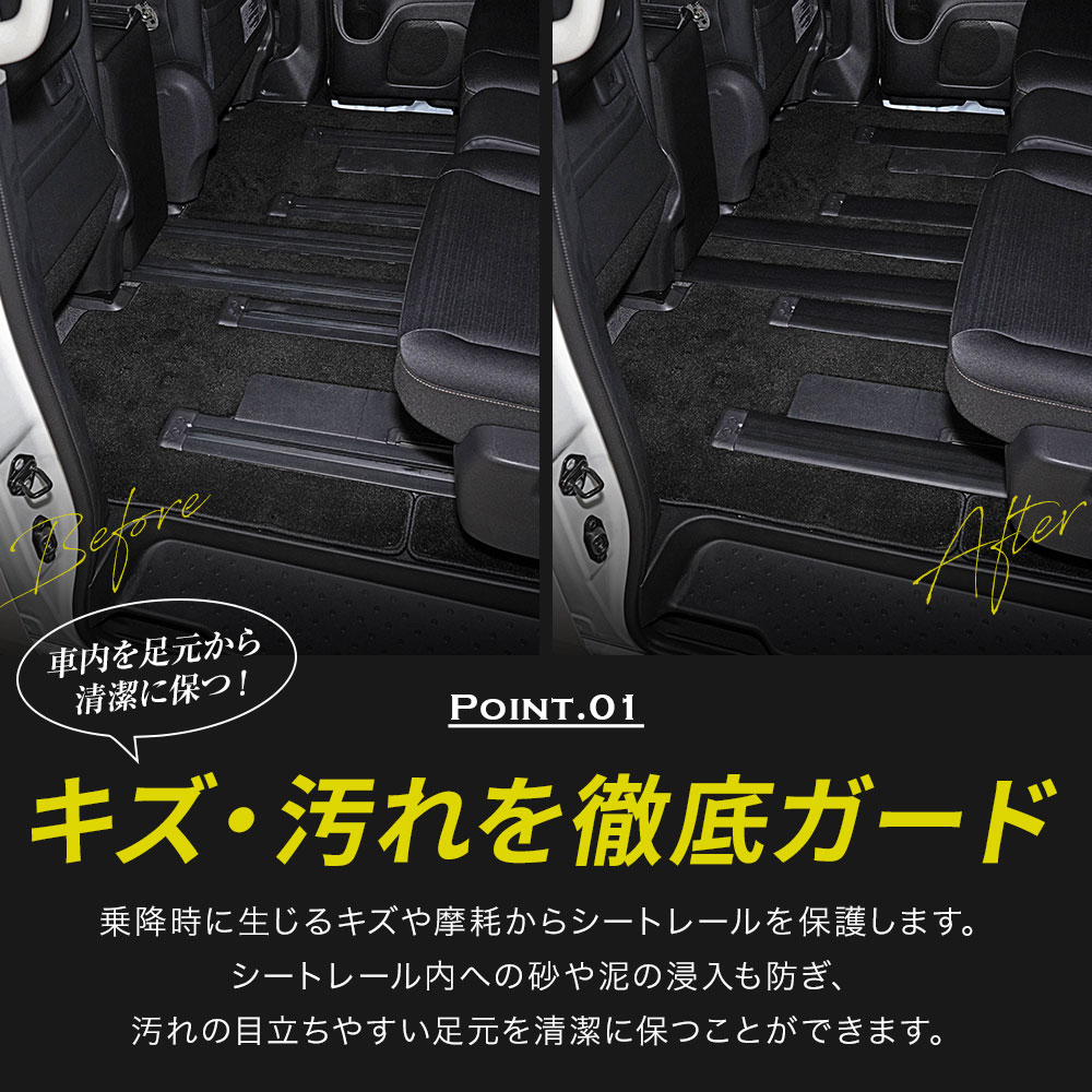 セレナ C28 専用 シートレールカバー 汚れ防止 キズ隠し 簡単