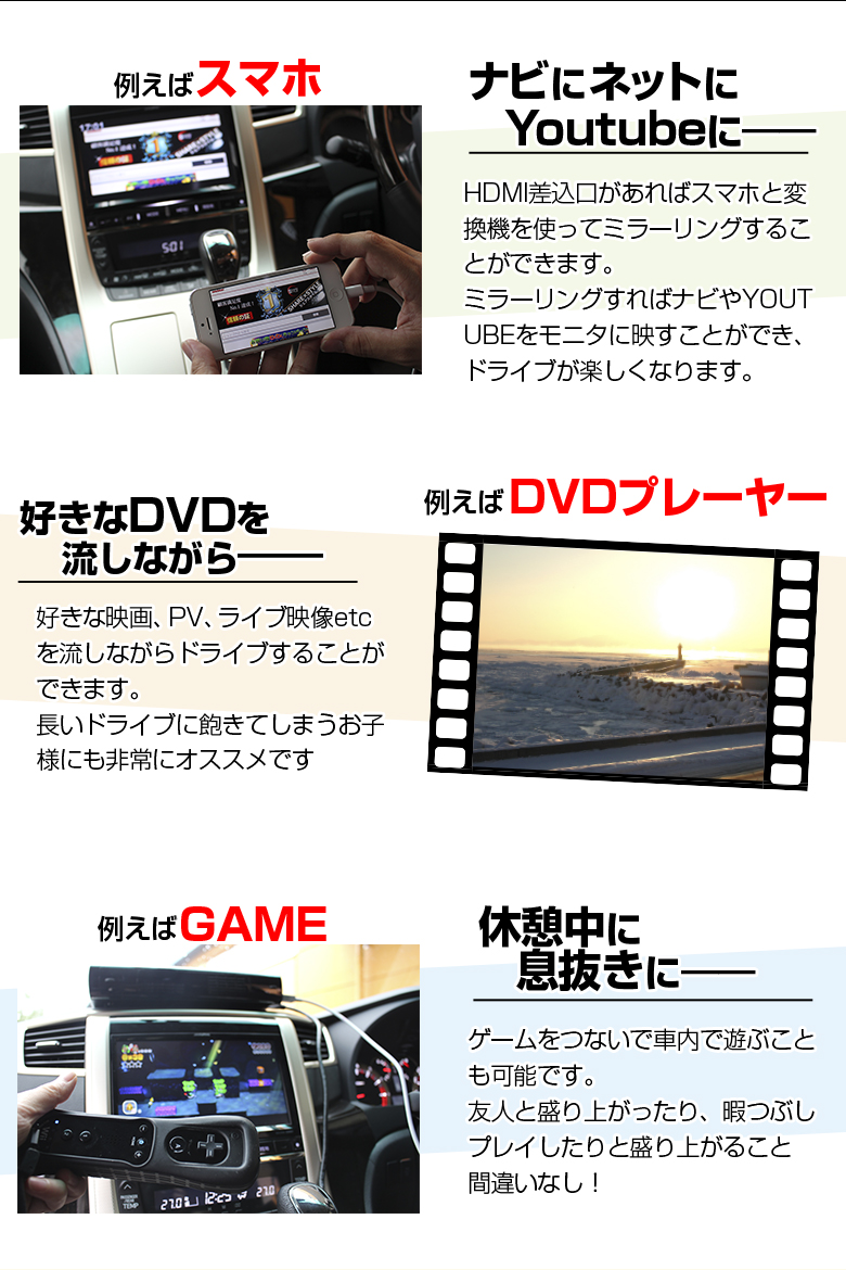 トヨタ ダイハツ汎用 Dタイプ HDMI スイッチパネルサービスホール USBポート HDMIポート 各1ポート [K]