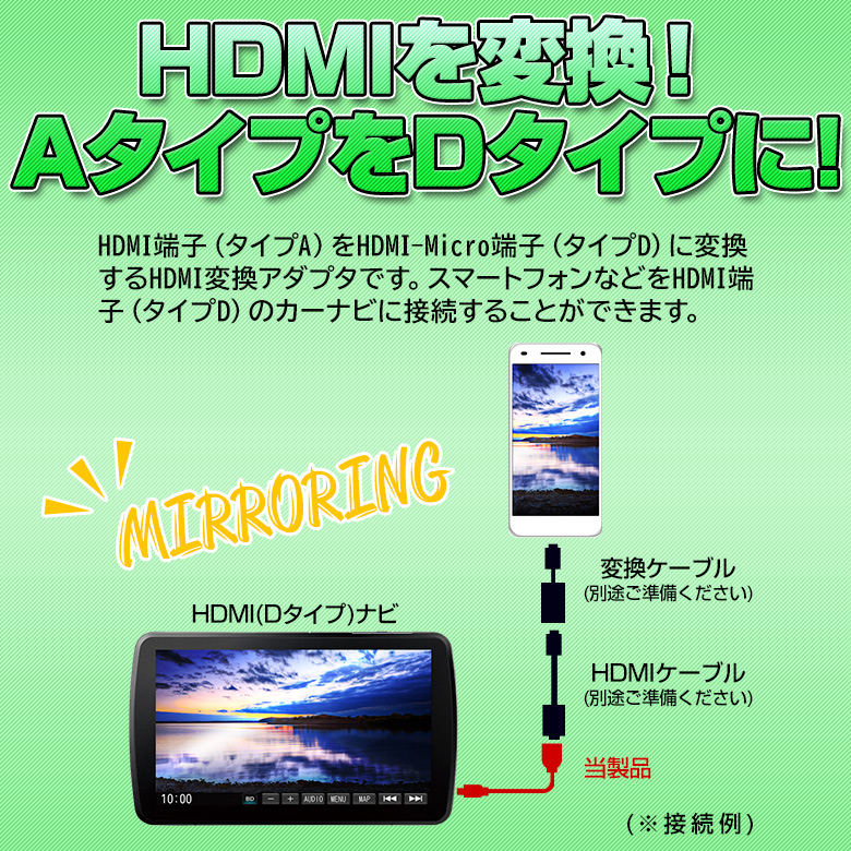 HDMI タイプD 変換ケーブル] HDMI変換ケーブル Aメス Dオス AオスをDオスに変換可能 [K]