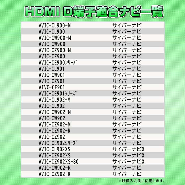 HDMI タイプD 変換ケーブル] HDMI変換ケーブル Aメス Dオス AオスをDオスに変換可能 [K]