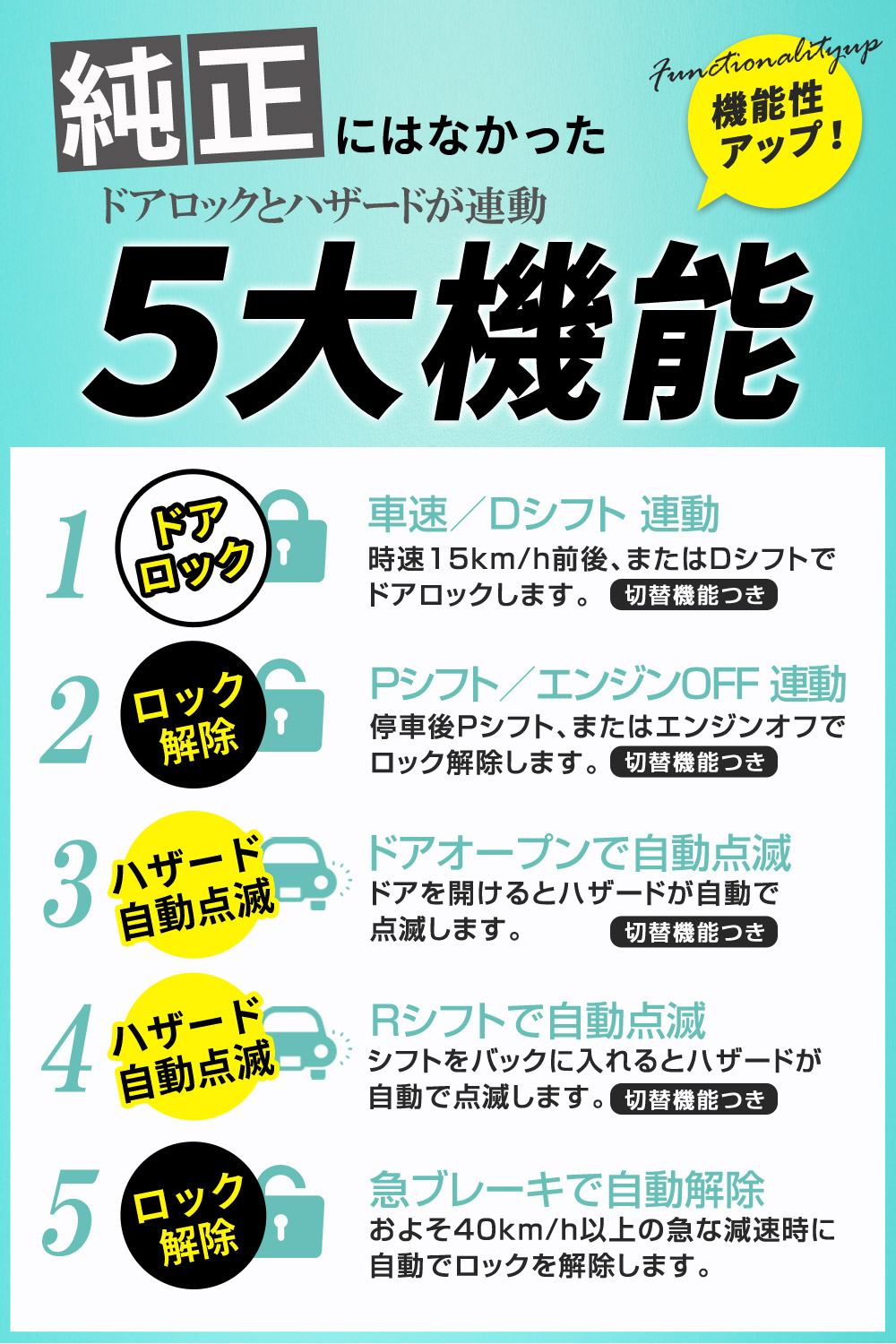 トヨタ 汎用 ノア ヴォクシー 90系 ヤリスクロス アクア 等 車速ドアロックキット OBDドアロック 電子パーツ 速度感知 安心装備 閉め忘れ防止  セキュリティ