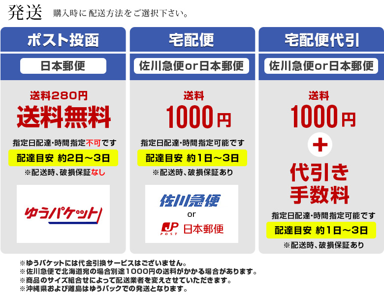 TOYOTA車キーレス連動サイドミラー自動格納ユニット/トヨタプリウスアクアアルファードノアヴォクシーエスティマハイエースカローラなど-商品特徴