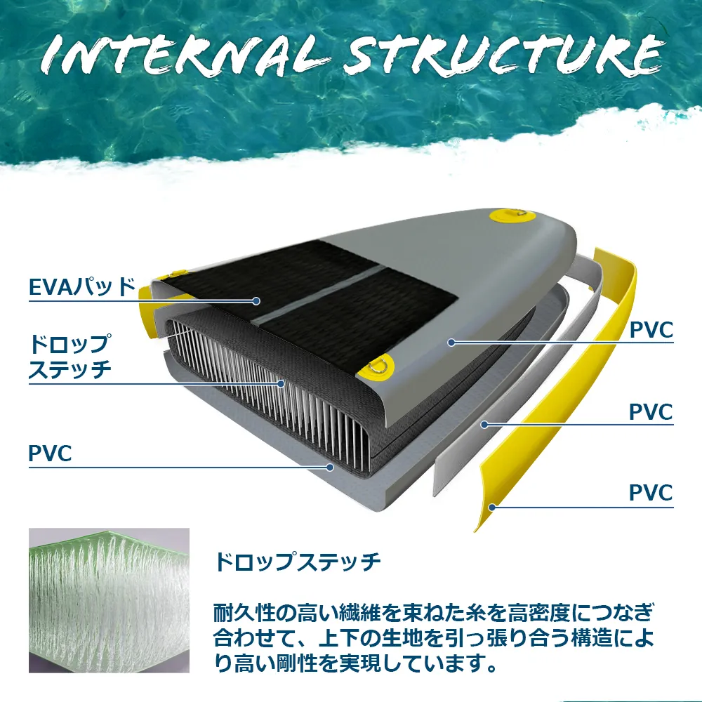 インフレータブル SUP 窓付き スタンドアップ パドルボード 300