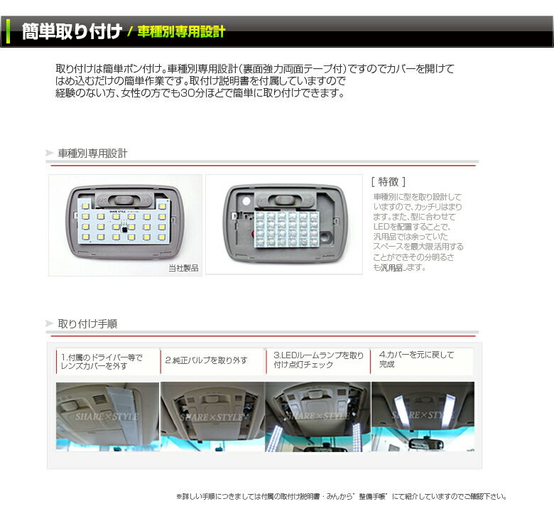 簡単取り付け車種別設計