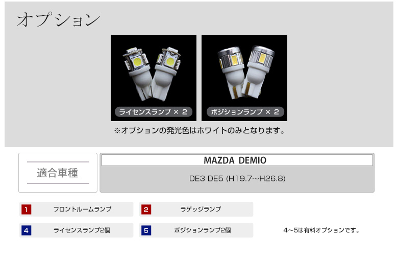 超激明 マツダ デミオ DE3/DE5系 LED ルームランプセット!!　3chip SMD使用 オリジナル設計!!【RCP】-商品内容