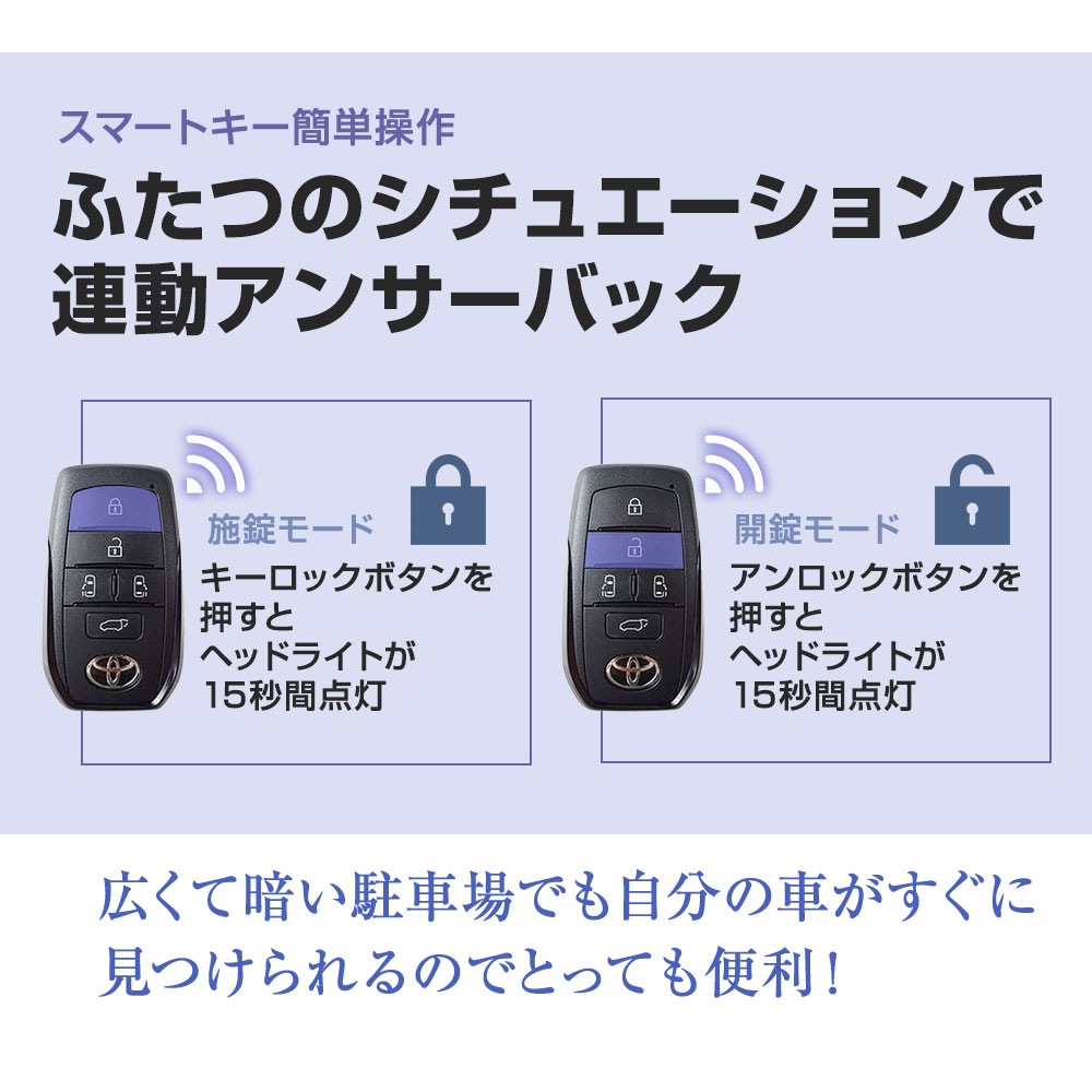 アルファード ヴェルファイア 40系 専用 8大機能 マルチ配線