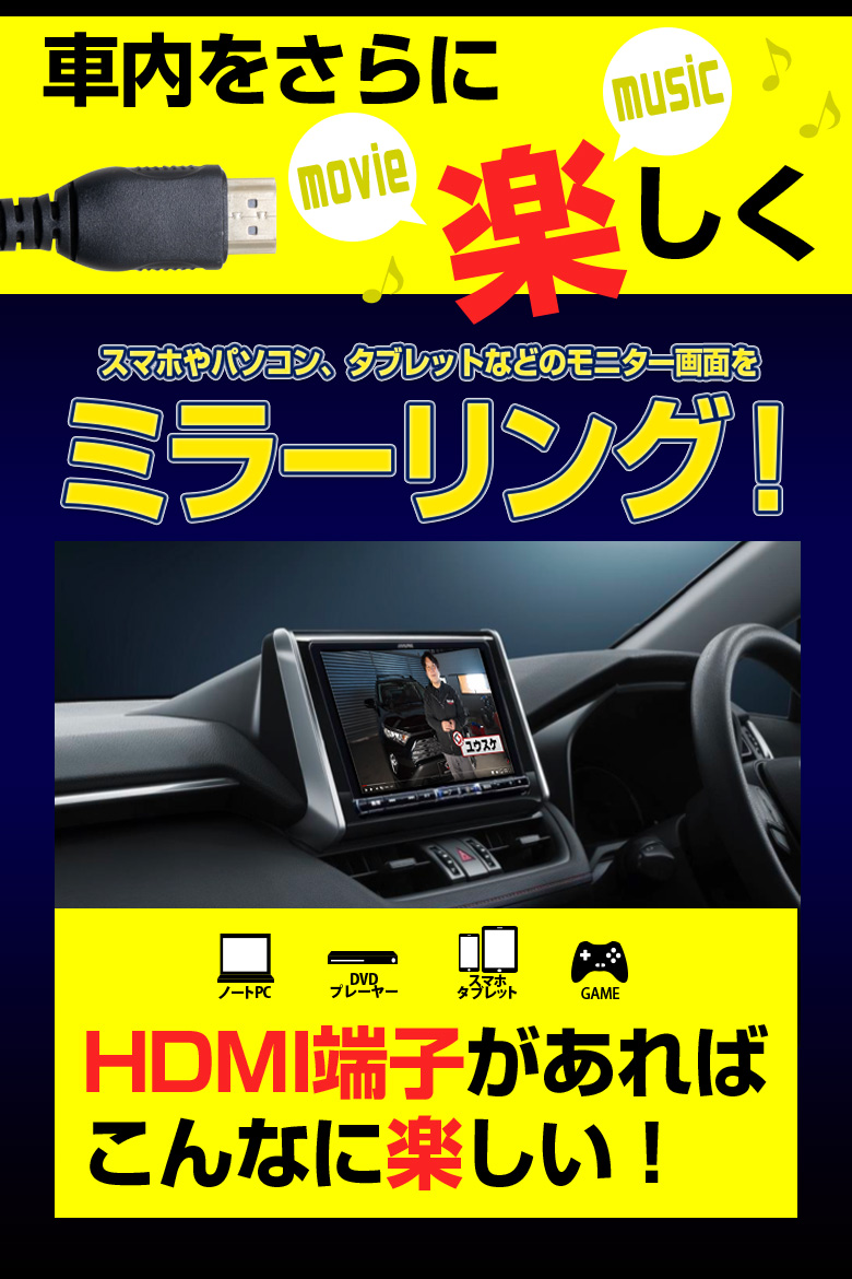 ハイエース 200系 4型 5型 6型 専用 HDMIサービスホールキット ハイエース 200系 4型 5型 6型 専用 HDMIサービスホールキット