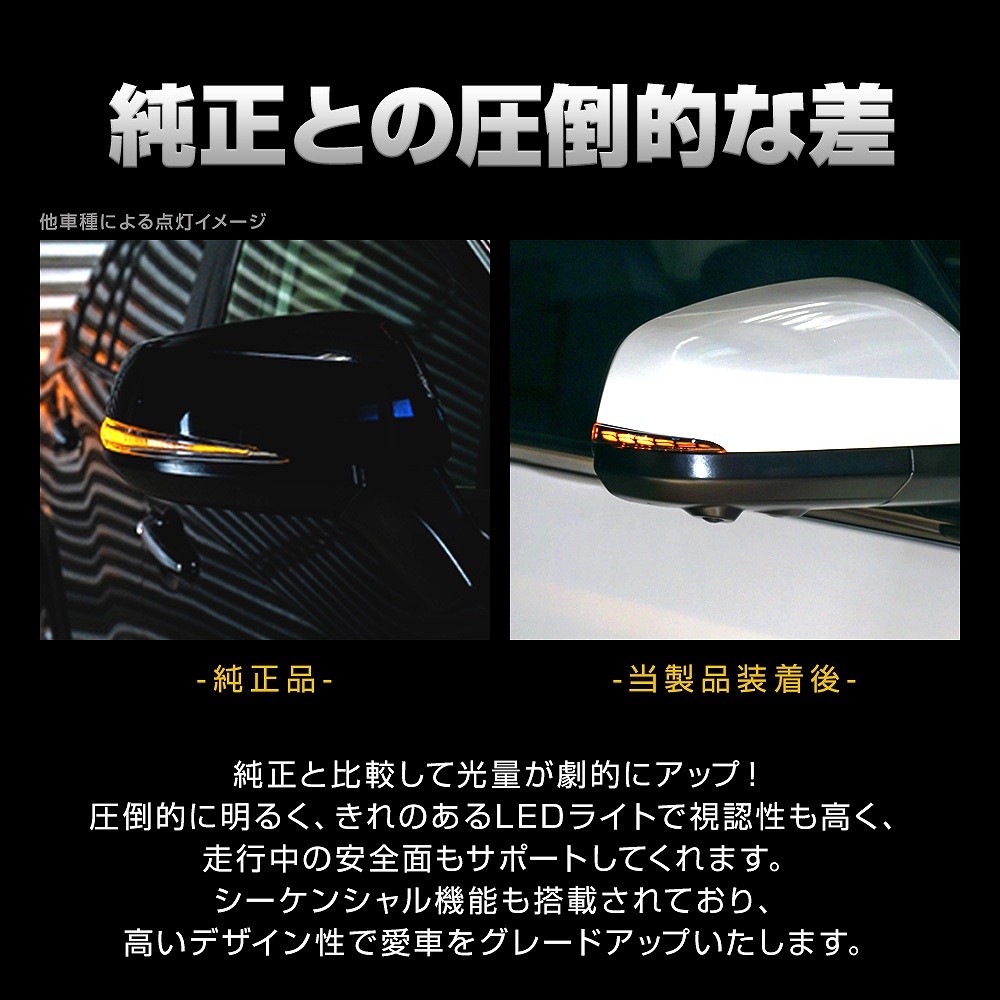 未使用 ドアミラーウインカーミラーレンズ シーケンシャル ポジション