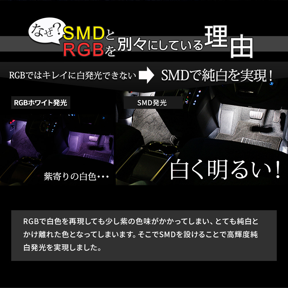 ランドクルーザー 300系 専用 RGB フットランプ