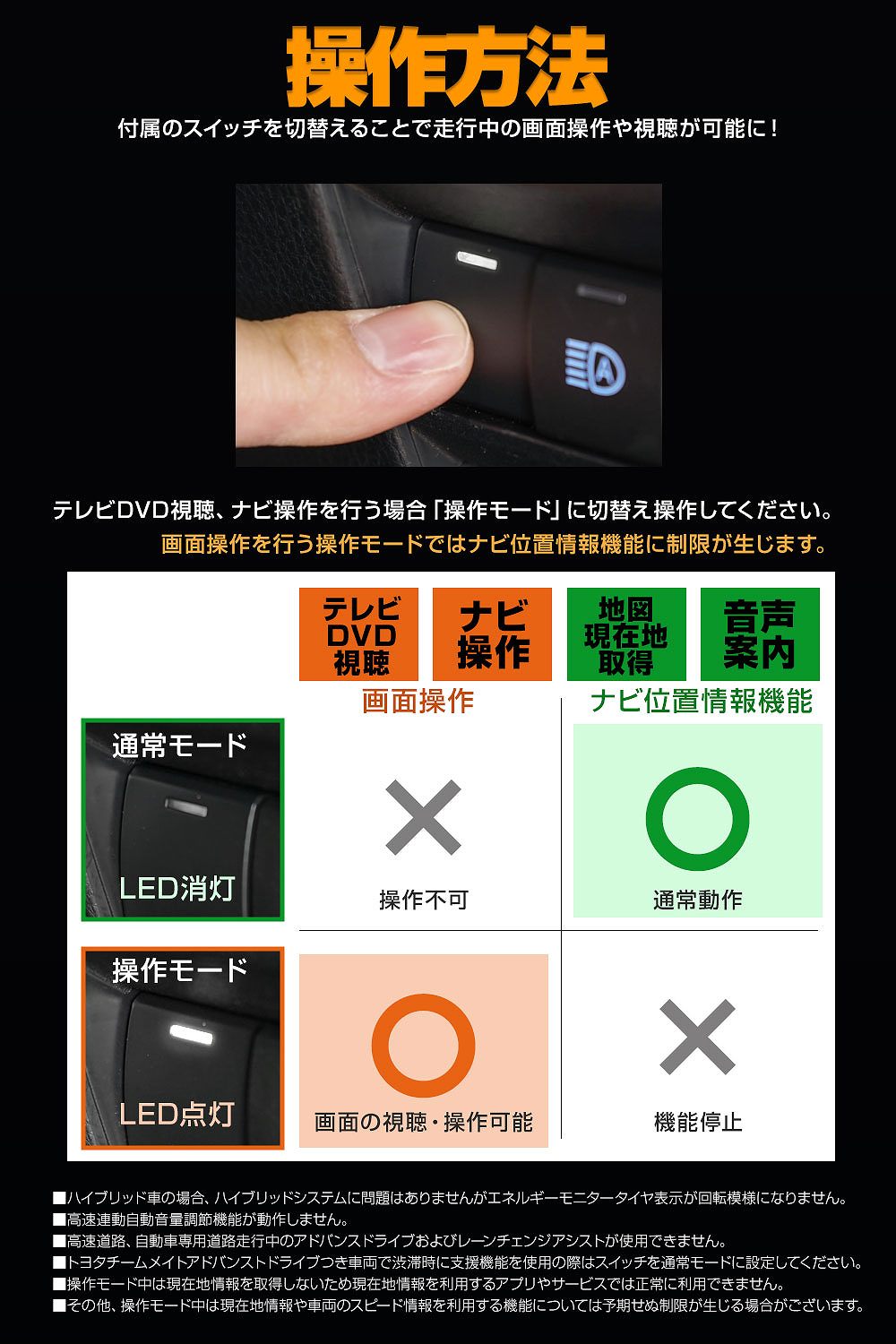 新型 シエンタ MXPL MXPC 10系 専用 ナビキャンセラー TV視聴