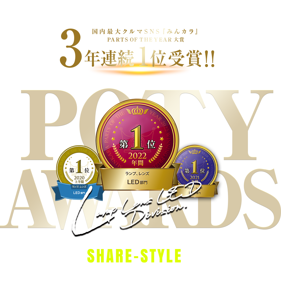 みんカラパーツオブザイヤー3年連続1位受賞