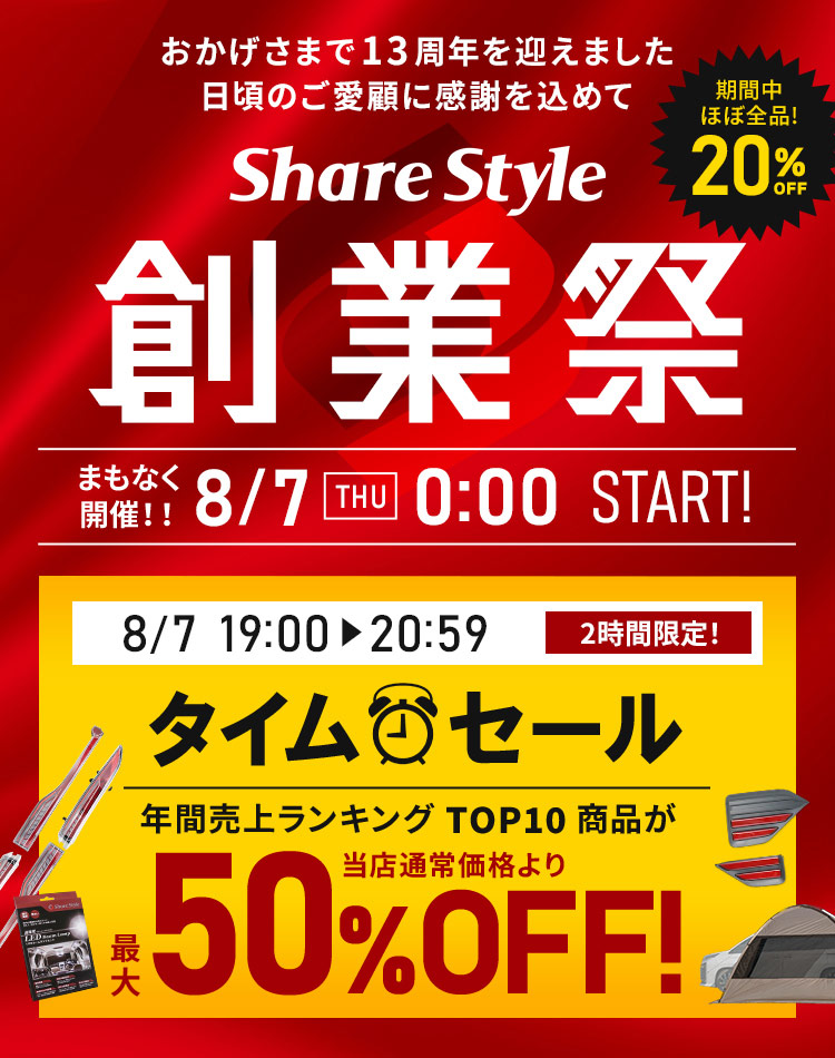 13大機能マルチ配線キット Amazon.co.jp: シェアスタイル 13大機能 マルチ配線キット